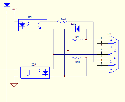 E series CommPort